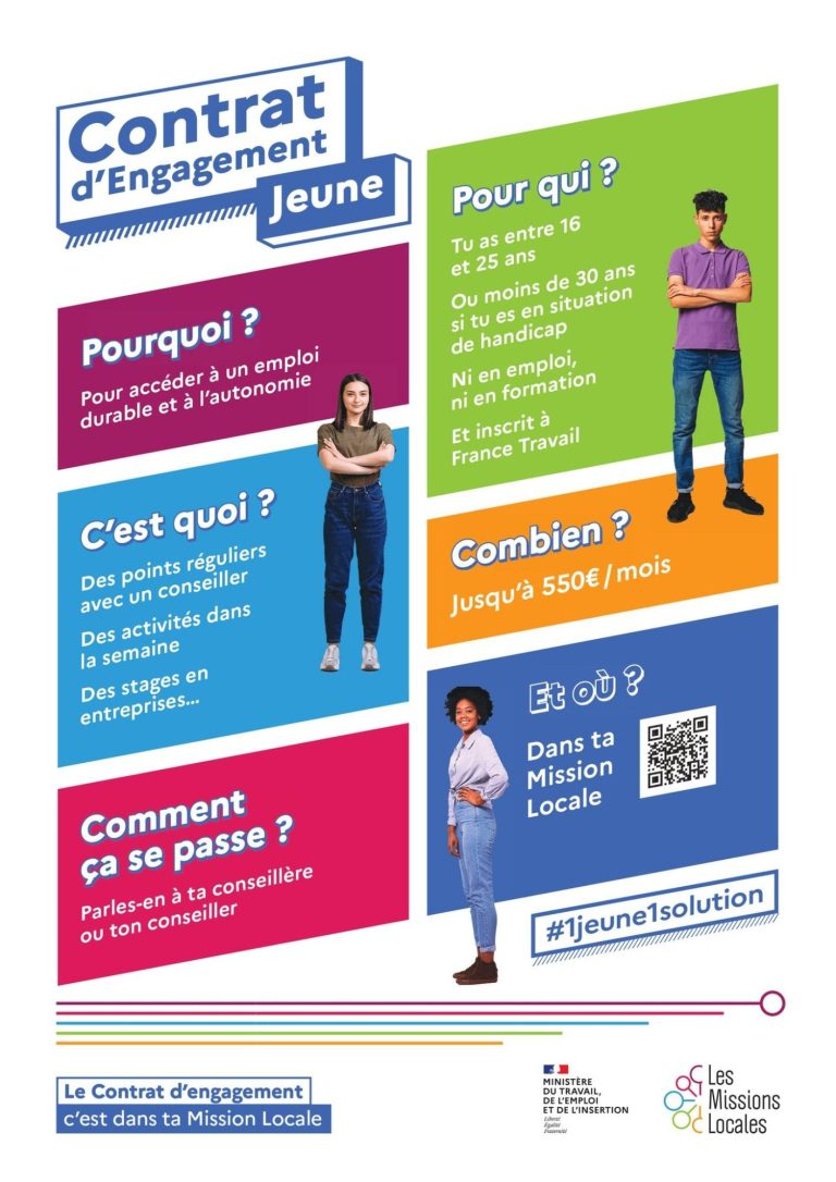 Affiche sur le contrat d'engagement jeunesse, avec des sections explicatives et des illustrations.