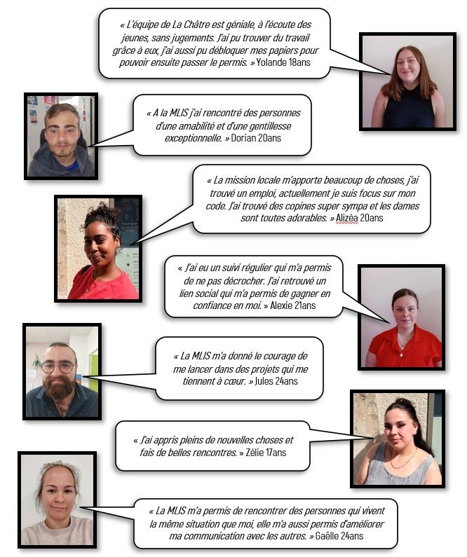 Portraits de diverses personnes avec des citations sur leurs expériences et opinions.