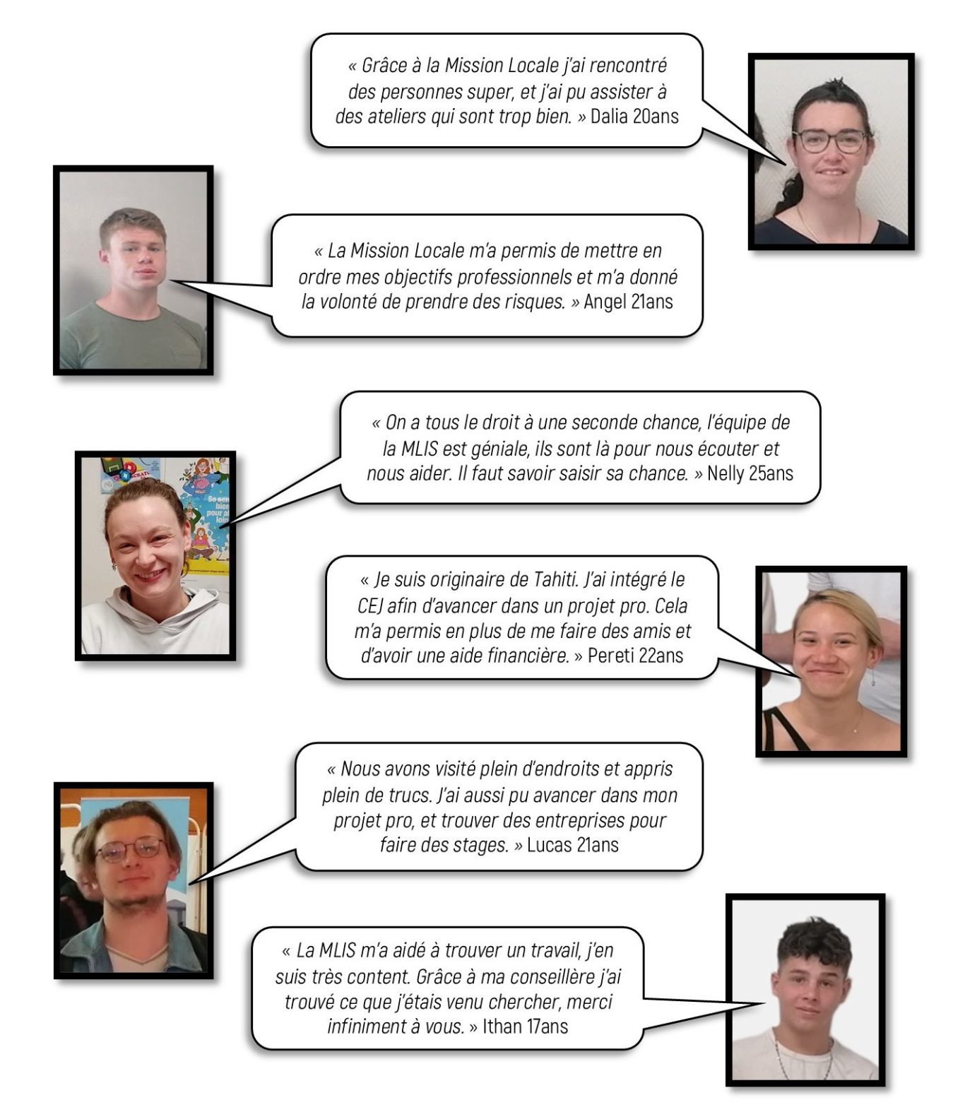 Quatre portraits de personnes avec des bulles de dialogue contenant leurs pensées.