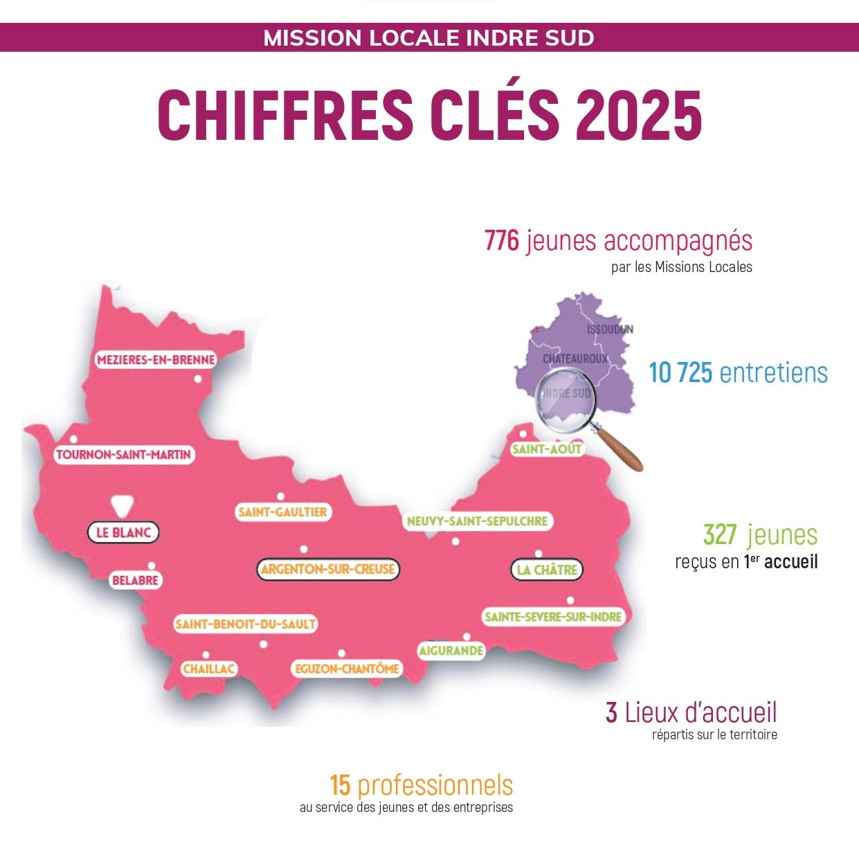 Carte de la France avec des chiffres clés pour 2024 et des données statistiques.
